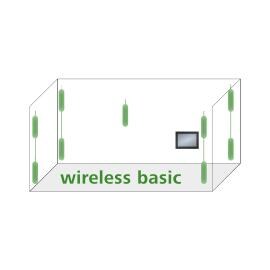 Kit TEMPAR Basic wireless (EU) Immagine del prodotto