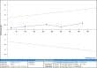 Part-program, per MULTI SENSOR Check Immagine del prodotto